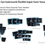SOĞUK TAMİR YAMALARI