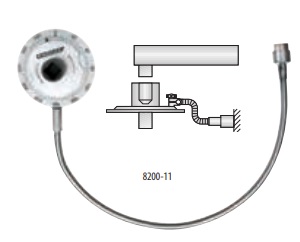 8200 Dönme Açısı Ölçüm Cihazı (1)