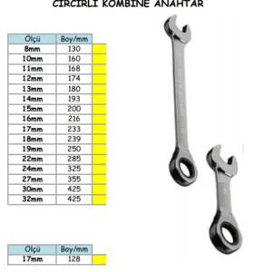 CIRCIRLI KOMBİNE ANAHTAR