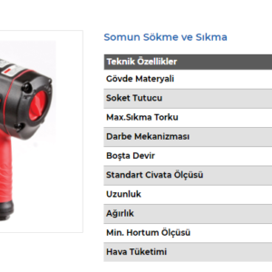 IW3C6 SOMUN SÖKME VE SIKMA (1)