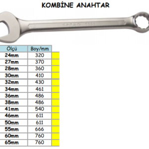 KOMBİNE ANAHTAR (1)