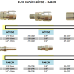 KUIK KAPLİN GÖVDE - RAKOR