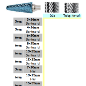 KÜT BAŞ FREZELER (1)