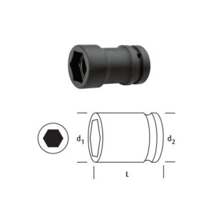 ÇİFT FONKSİYONLU LOKMA 1