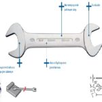 İki Ağızlı Anahtar (2)
