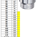 1 ALTIKÖŞE KROMAJLI LOKMALAR (1)