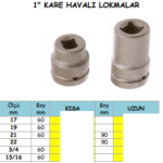 1 KARE HAVALI LOKMALAR (1)