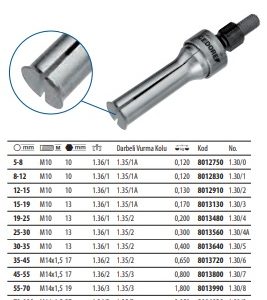 1.30-0-9 İç Çektirme (1)