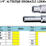 14 ALTIKÖŞE KROMAJLI LOKMALAR (2)