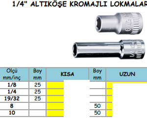 14 ALTIKÖŞE KROMAJLI LOKMALAR (2)