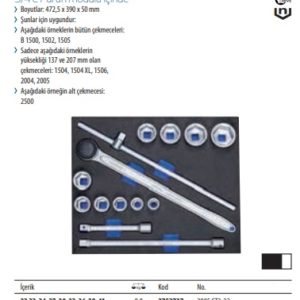 2005 CT3-32 Lokma Avadanlık Seti 3-4 (1)