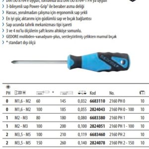 2160 PH 3 Bileşenli Yıldız Tornavida PH (2)