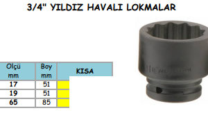34 YILDIZ HAVALI LOKMALAR