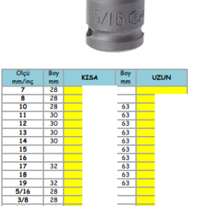 38 SOKETLİ ALTIKÖŞE HAVALI LOKMALAR