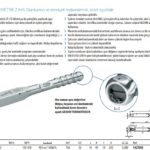 7463 Tork Anahtarı TorkMetre Z A+S Durdurma ve emniyet mekanizmalı, Sabit Ayarlı (2)