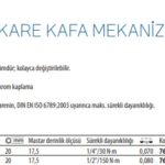 7612 Geçmeli Kare Kafa Mekanizma 9x12 (1)