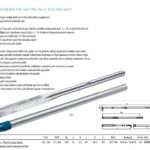 8563 DR Tork Anahtarı Demometre 140-760 Nm - 100-560 Ibf (2)