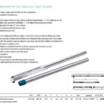 8571 DX Tork Anahtarı Dremometre 520-1000 Nm - 380-730 Ibf (3)