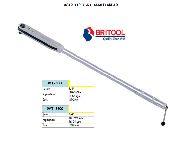 AĞIR TİP TORK ANAHTARLARI (1) AĞIR TİP TORK ANAHTARLARI (1)