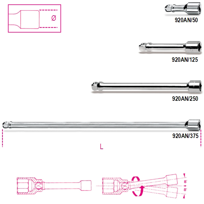 BETA 920AN Açılı Uzatma BETA 920AN Açılı Uzatma
