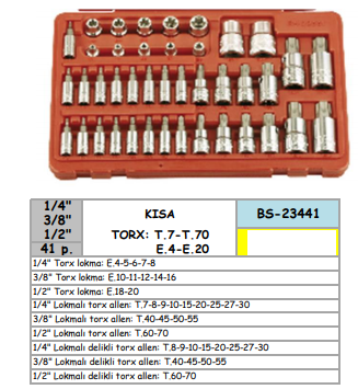 BS-23441 KARIŞIK TORX TAKIMLAR (1) BS-23441 KARIŞIK TORX TAKIMLAR (1)