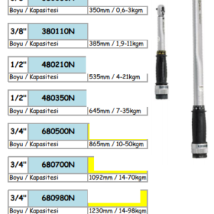 CIRCIRLI TORK ANAHTARLARI (2)