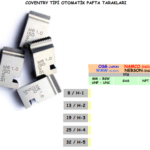 COVENTRY TİPİ OTOMATİK PAFTA TARAKLARI
