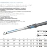 DMSE Tork Anahtarı Dremaster Se 20-400 Nm 15-300 Ibf (1)