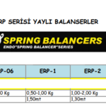 ERP-06-1-2 ERP SERİSİ YAYLI BALANSERLER