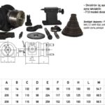 F12100 Universal Kuyruklu Divizör (1)