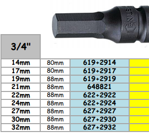 HAVALI ALTIKÖŞE LOKMALI ALLENLER3-4