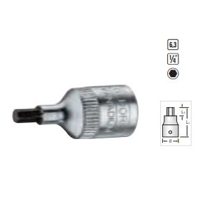 IN 20 1-4 Lokmalı Allen Altıköşe civatalar için (2)