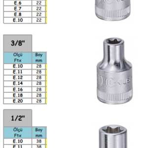 KROMAJLI TORX LOKMALAR (2)