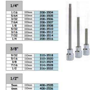 KROMAJLI UZUN ALTIKÖŞE LOKMALI ALLENLER