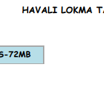 SS-72MB HAVALI LOKMA TAKIMI