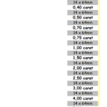 TEK TAŞ TAŞ DÜZELTME ELMASLARI (2)