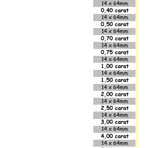 TEK TAŞ TAŞ DÜZELTME ELMASLARI (2)