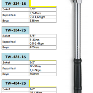 TW-224 324 424 SERİSİ TORK ANAHTARLARI (2)