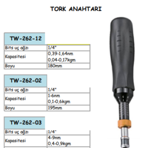 TW-262 SERİSİ TORNAVİDA TİPİ TORK ANAHTARI (2)