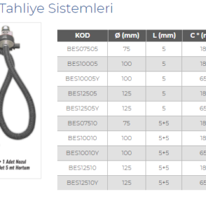 BASİC EGZOZ GAZI TAHLİYE SİSTEMİ (1)