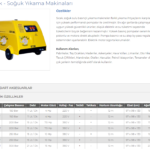 SICAK-SOĞUK YIKAMA MAKİNALARI (2)