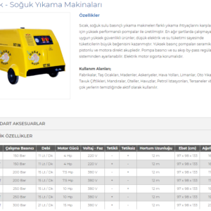 SICAK-SOĞUK YIKAMA MAKİNALARI (2)