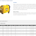 SOĞUK YIKAMA MAKİNASI (2)